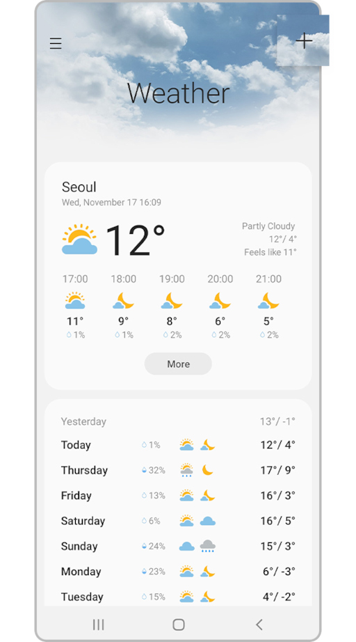 weather app symbols meaning