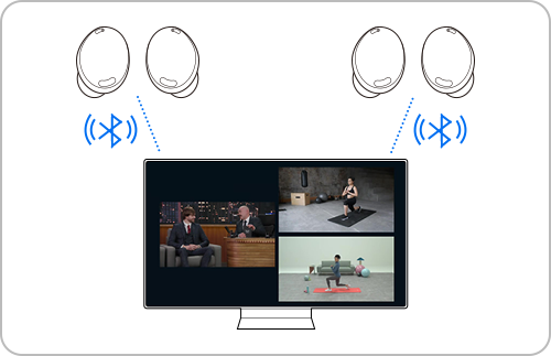 Comment utiliser les haut-parleurs de votre TV Samsung et vos écouteurs  Bluetooth en même temps