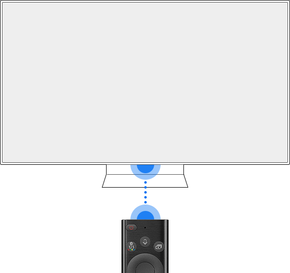 using TV with Samsung Smart Remote