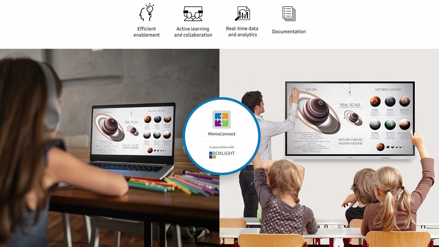 Conducting remote classes with the MimioConnect, in association with BOXLIGHT app, which supports efficient enablement, Active learning and collaboration, Real-time data and analytics, and Documentation functions.