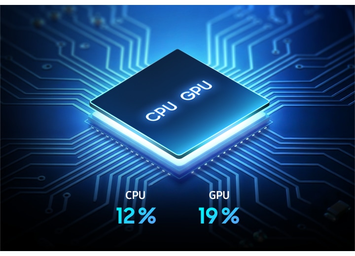 Performance with more power, less lag