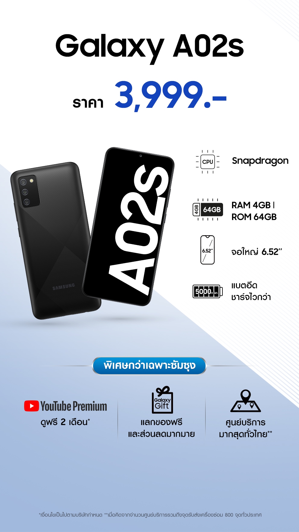 Galaxy A02s สีดำ Black 64gb จอ 65 นิ้ว Samsung Thailand 6695