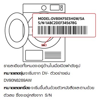 Dryer Info