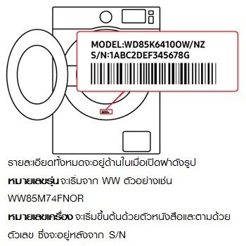 Front Loader Washing Machine Info