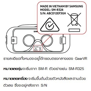 Gear VR Info