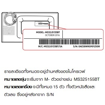 Microwave Info