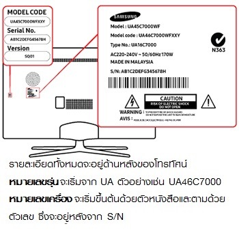 Find My Model And Serial Number | Samsung Thailand