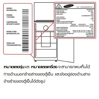 Top Mount Refridgerator Info