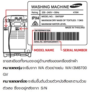 Top Loader Washing Machine Info