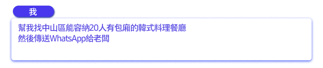 幫我找中山區能容納20人有包廂的韓式料理餐廳然後傳送Whatsapp給老闆