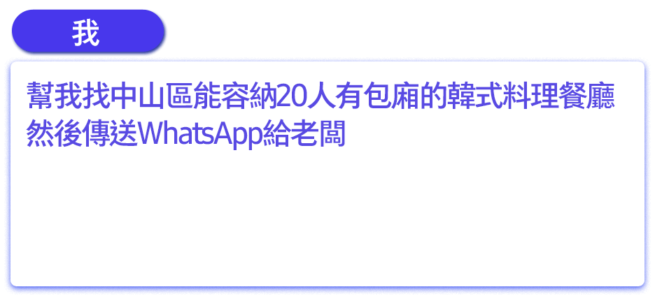 幫我找中山區能容納20人有包廂的韓式料理餐廳然後傳送Whatsapp給老闆