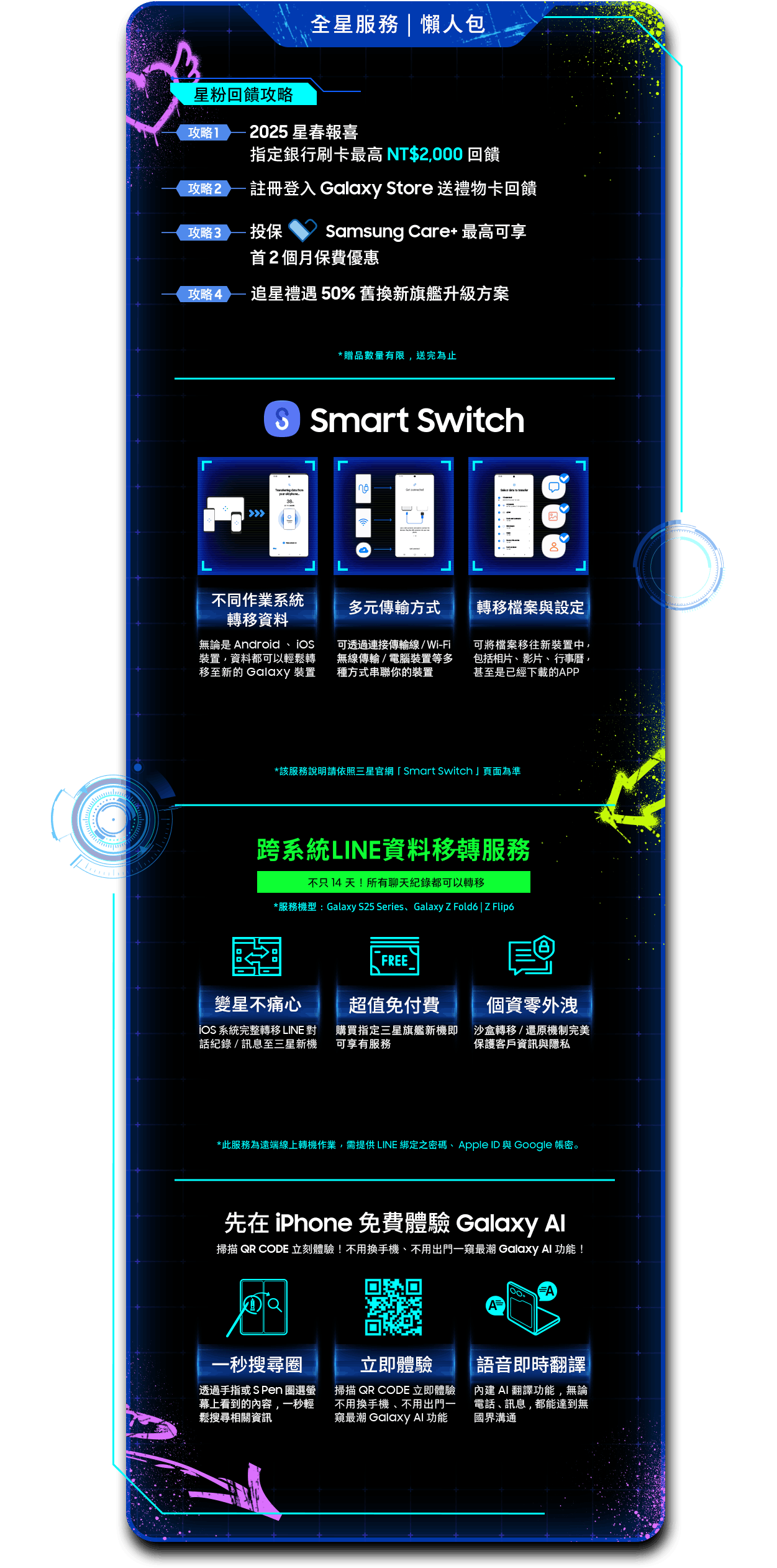 全星服務|懶人包