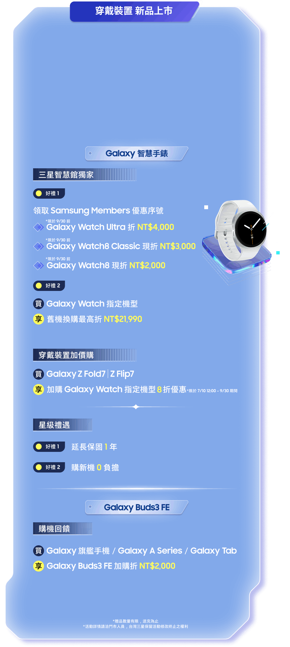 Galaxy 智慧手錶新品