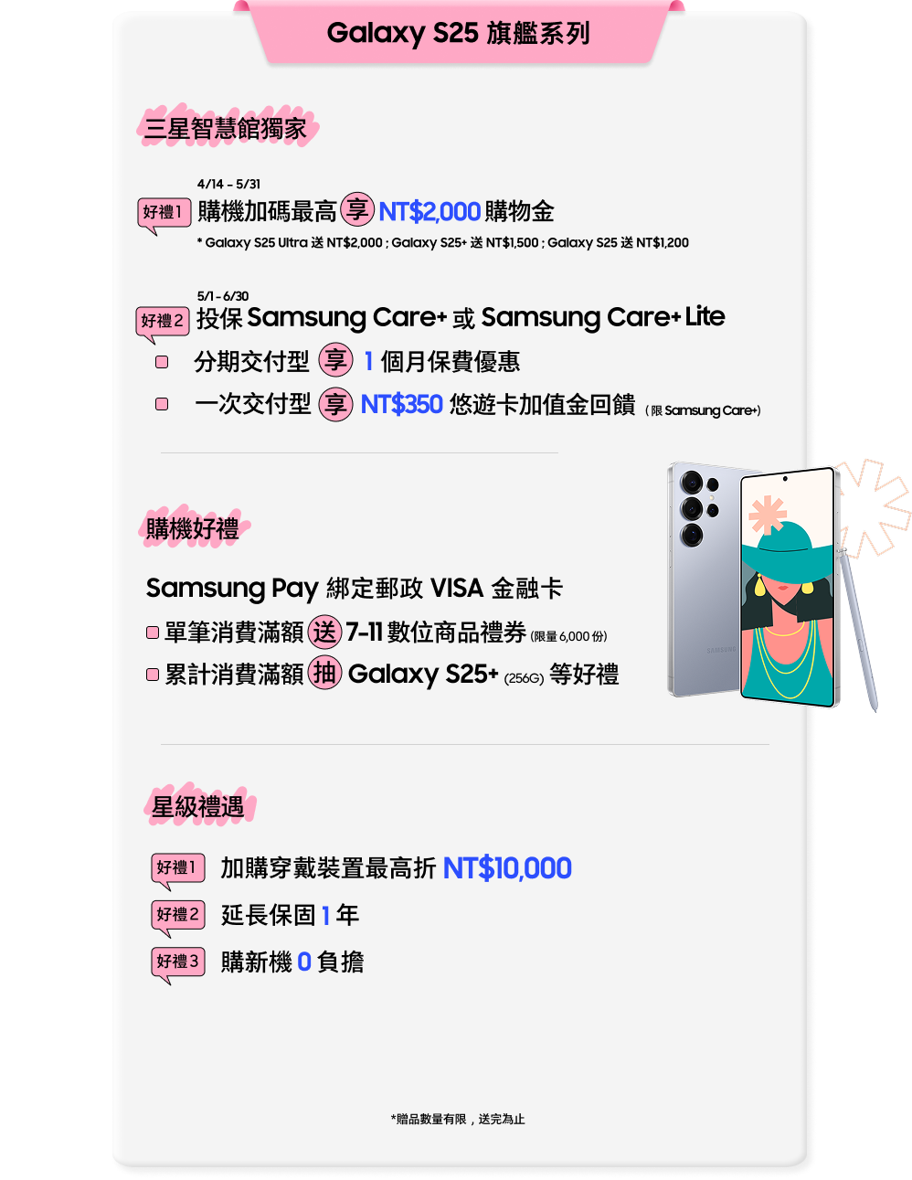 Galaxy S25 旗艦系列