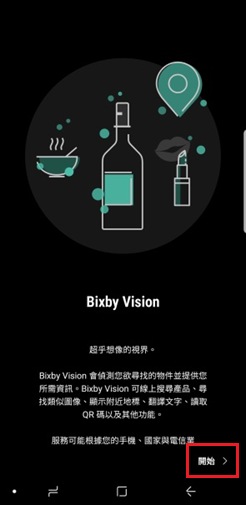 Bixby vision что это за программа на андроид