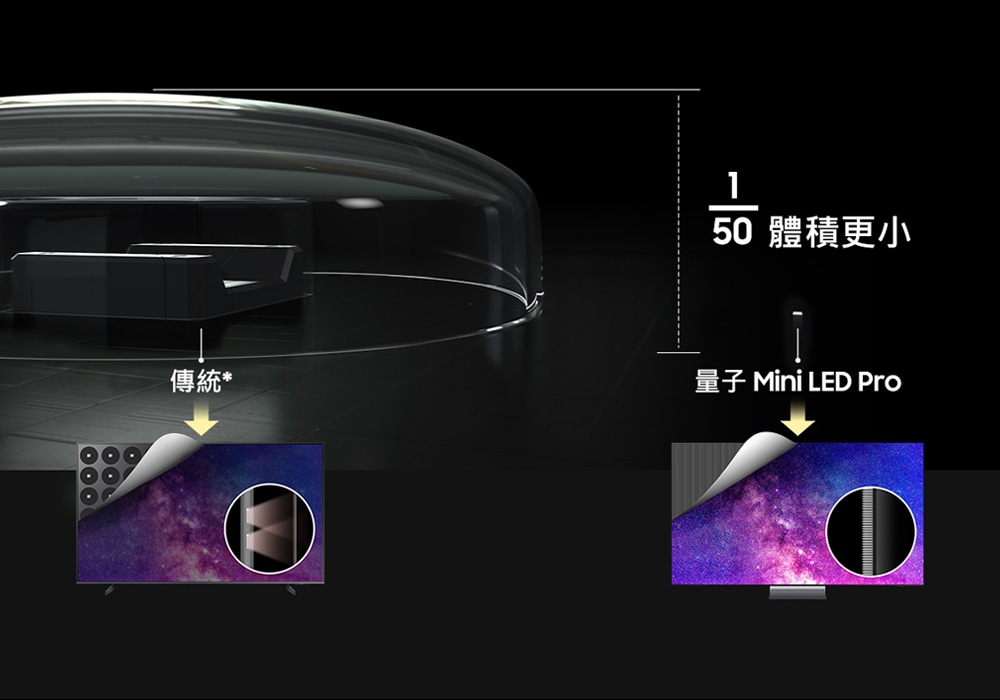 [一層背光量子 Míñí~ LÉD 照亮呈現水上船舶場景的表層，讓畫面品質生動鮮明。]