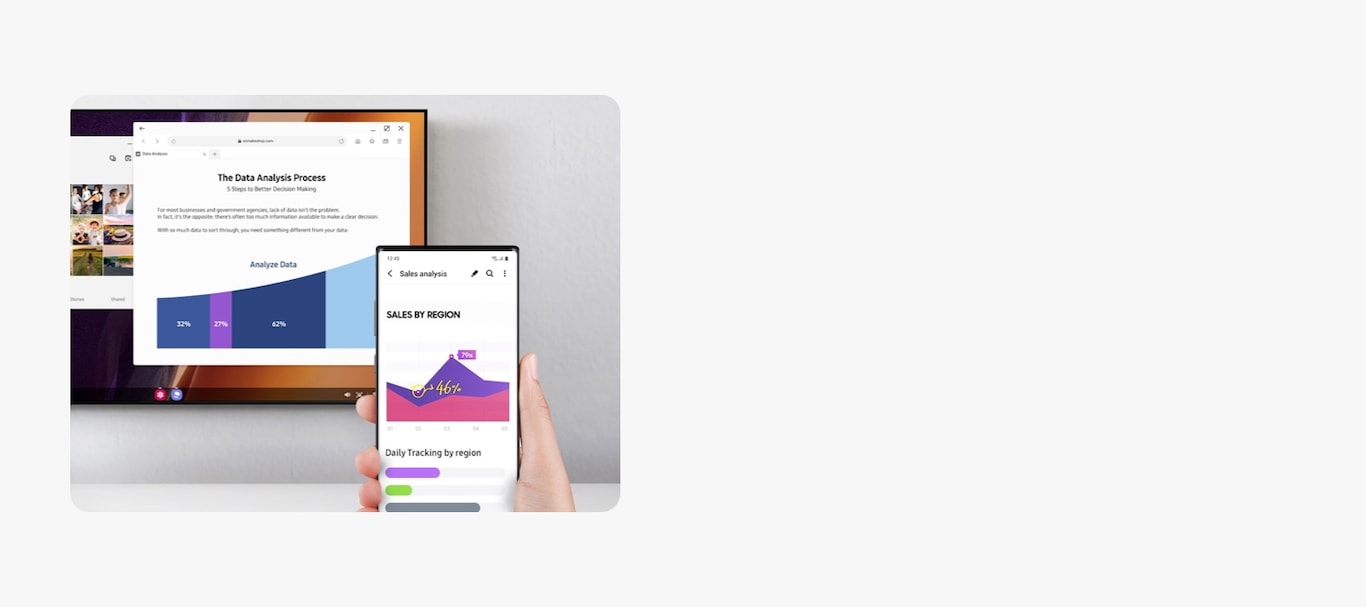 An image of a mobile and a smart monitor being connected.