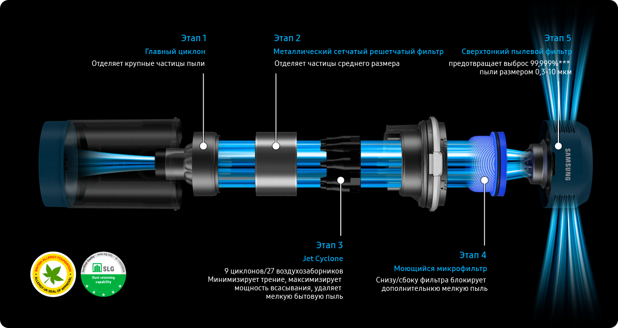 multi-layered-filtration-system_img