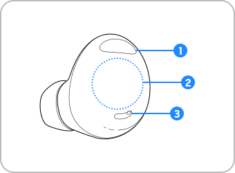 Як керувати навушниками Самсунг BUDS?