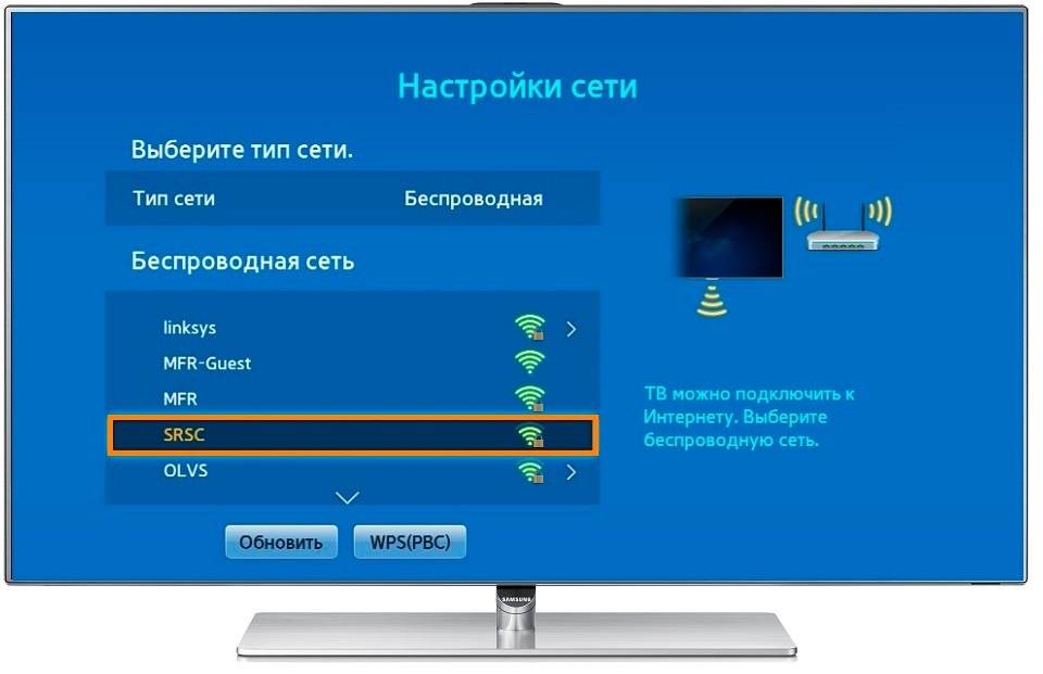 Как подключить телевизор samsung к wifi. Смотреть фото Как подключить телевизор samsung к wifi. Смотреть картинку Как подключить телевизор samsung к wifi. Картинка про Как подключить телевизор samsung к wifi. Фото Как подключить телевизор samsung к wifi