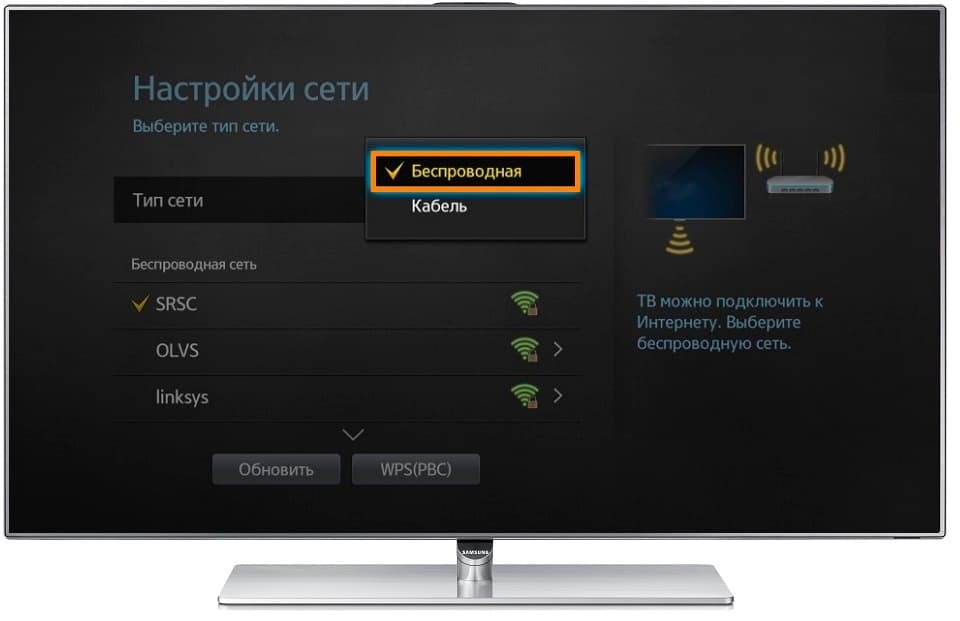 Самсунг ue40d5000pw подключить к интернету через wifi роутер