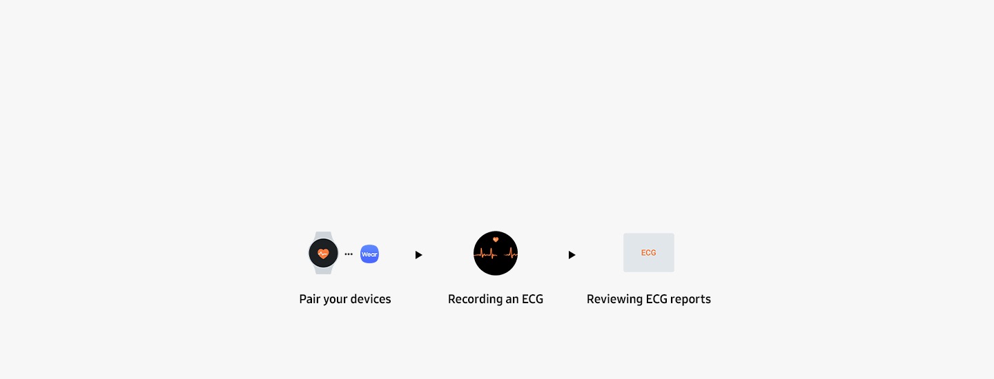 Samsung Health Monitor Smartwatch App Samsung UK