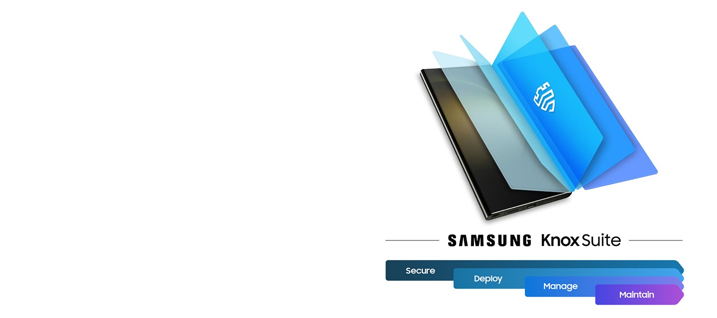 Samsung Galaxy Enterprise Editions | Samsung Business UK