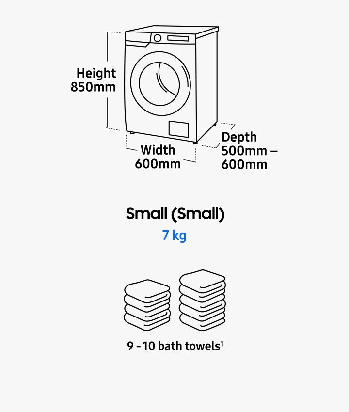 Washing Machine Dimensions Make Sure You Know The Proportions