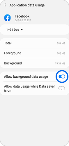 Allow background data usage is activated