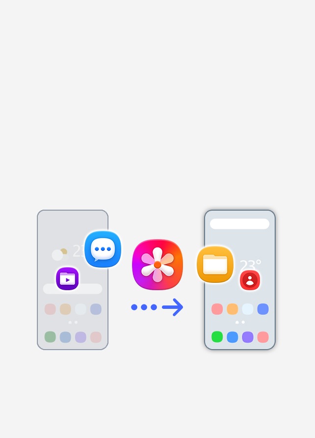 Switch to Galaxy | Switch Easily and Discover More | Samsung UK