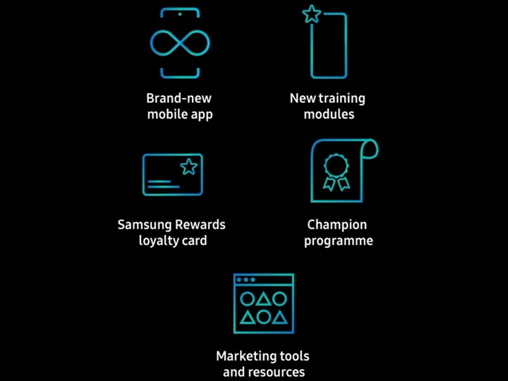 Samsung One, Business Partner Programme