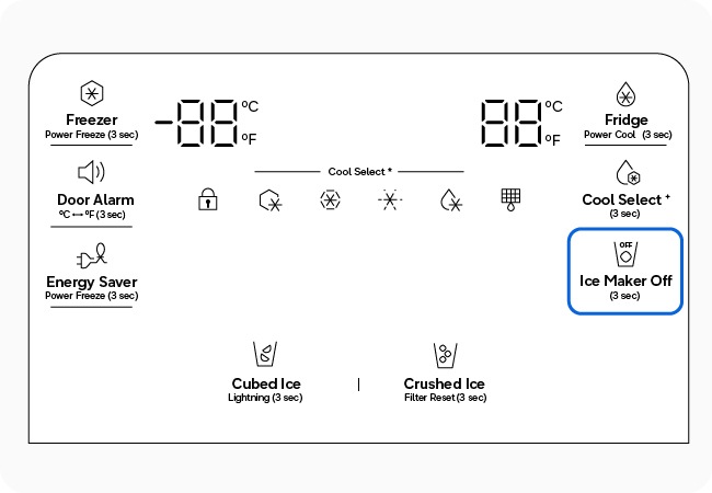 What are the benefits of using an ice maker filter?