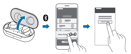 How do I pair and setup my galaxy buds?