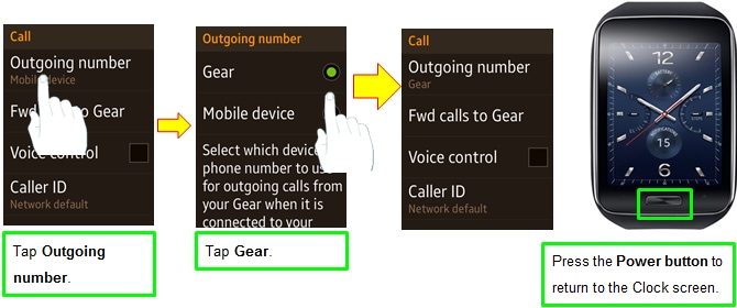 How do I use the Call and Message features of the Samsung Gear S?