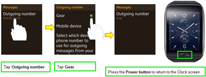 How do I use the Call and Message features of the Samsung Gear S?