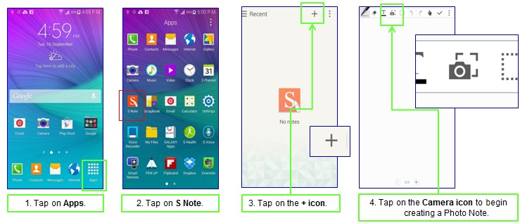 How do I use the Photo Note feature on my Samsung Galaxy Note Edge?