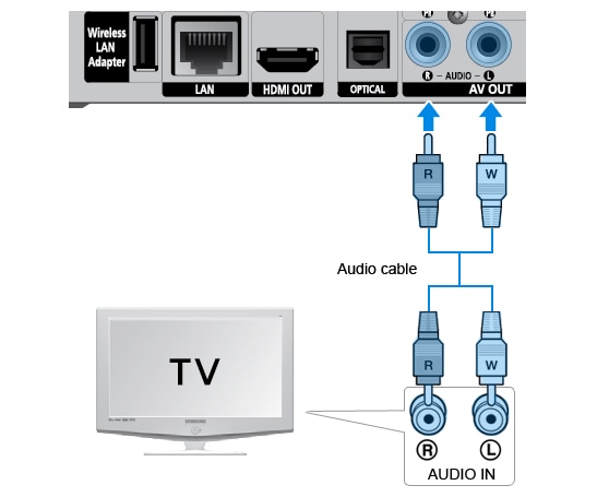 Speaker connection 2024 to tv