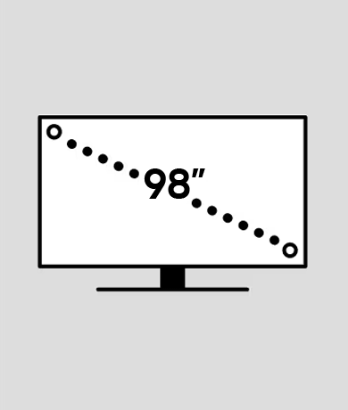 TV Screen Sizes: What Are The Numbers For & Why Should I Care