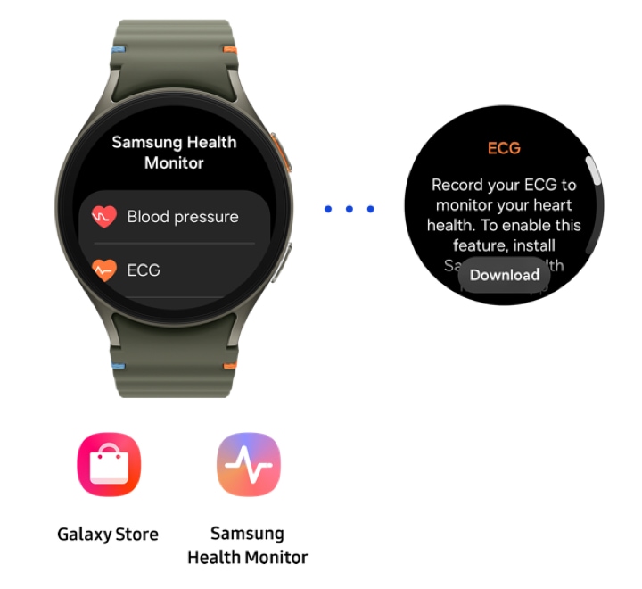 Apple Watch Heart Rate Monitor Samsung Watch Ecg Europe Samsung