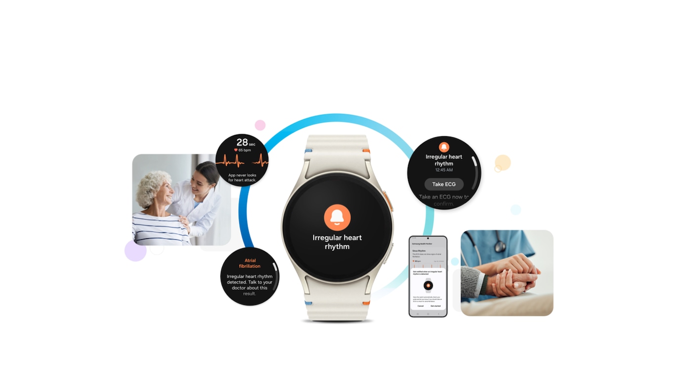 A Samsung Galaxy Watch sits prominently in the center, with a warning of “Irregular heart rhythm” displayed on the screen. The watch is surrounded by other screens showing the Irregular Heart Rhythm Notification (IHRN) process. First, a smartphone screen shows a prompt asking if the user would like to opt into IHRN. Second, a round watch screen detects an “irregular heart rhythm” and urges the user to take an ECG to confirm this. Third, the watch screen displays an ECG test in process, measuring a rate of 65 bpm in 28 seconds, with the up-and-down rhythms of cardiac cycles. Finally, the watch screen provides the diagnosis of “Atrial fibrillation,” with a warning to talk to a doctor about this result. To the side, a doctor and an elderly patient look directly at each other with smiles on their faces. On the opposite side, there is a close-up of a nurse’s hand gripping a patient’s hand.