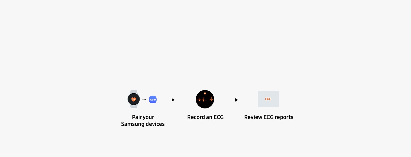 Samsung Health Monitor Apps & Services Samsung US