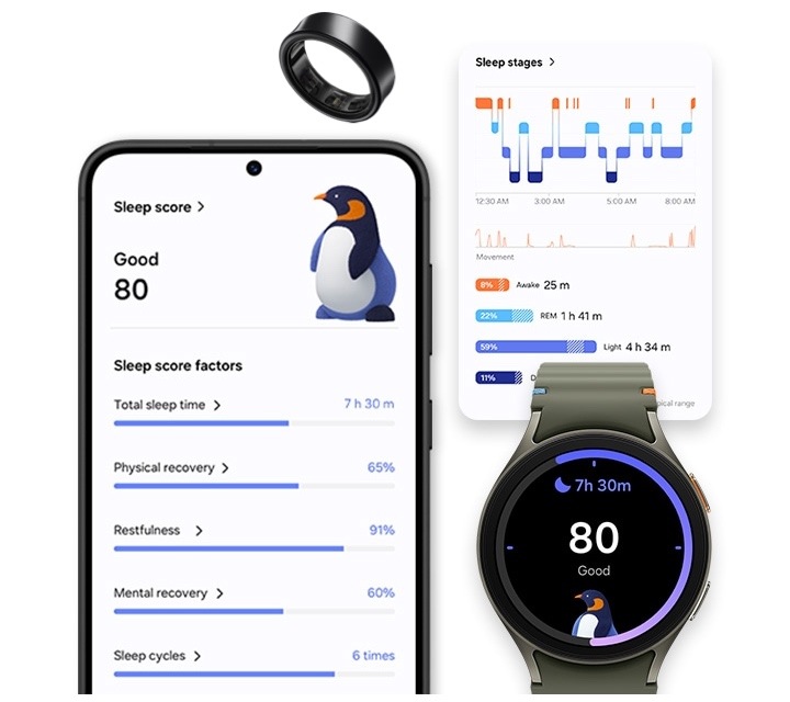 Samsung Health Apps Services Samsung US