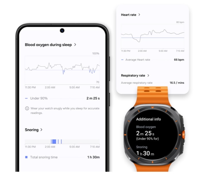 Samsung health app watch online