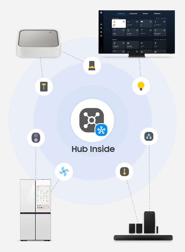 Samsung smart appliances app top