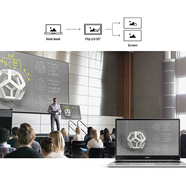 Interactive Whiteboards, Smart Boards for Classrooms, Samsung Business