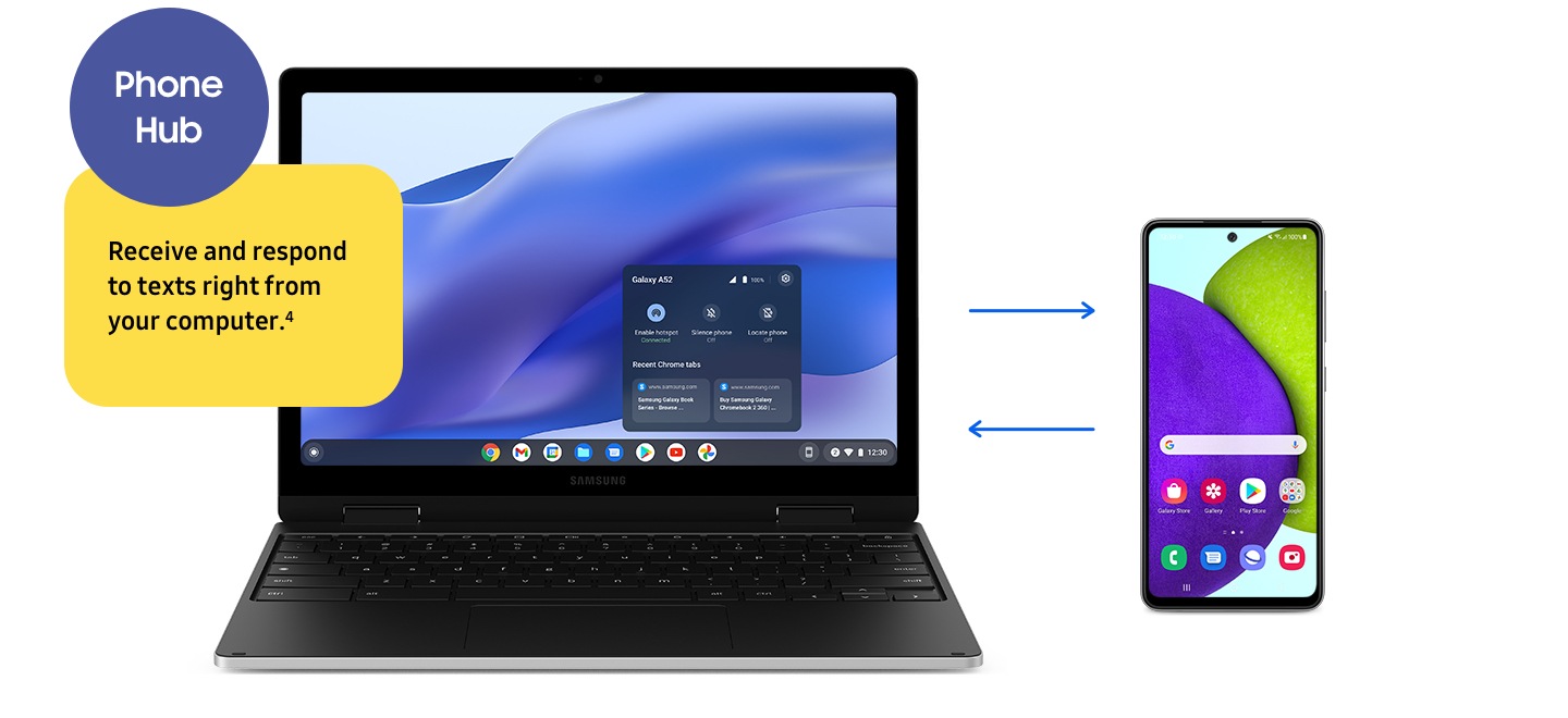 Galaxy Chromebook 2 360 2in1 Laptop Samsung US