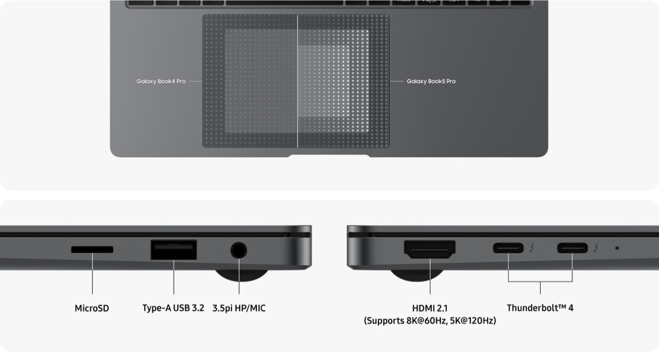 Smarter touchpad. Plenty of ports