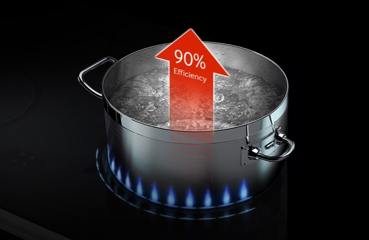 A Closer Look: Induction Cooktop, energy, Save energy and cook faster  with your induction cooktop. Available in select models., By Tiffin  Motorhomes