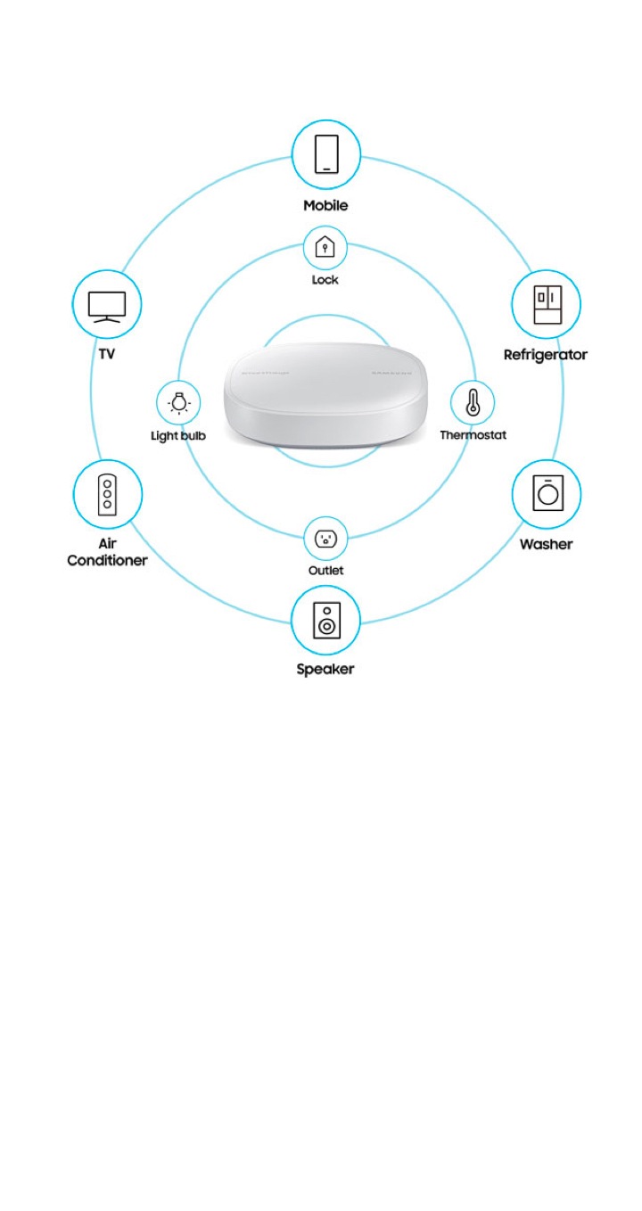 smartthings wifi speaker