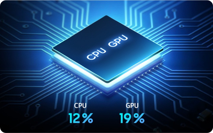 The Octa-core processor chip of Galaxy A37 5G is shown embedded on a grid. CPU performance has improved by 12% and GPU performance has improved by 19%.